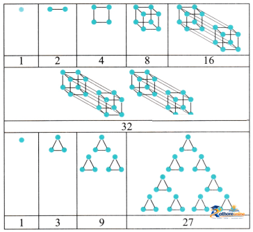 Patterns Mathematics - Image 16