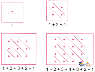 Patterns Mathematics - Image 18