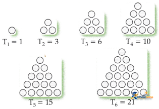 Patterns Mathematics - Image 21