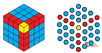 Patterns Mathematics - Image 25