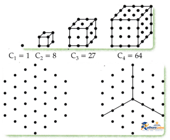 Patterns Mathematics - Image 26