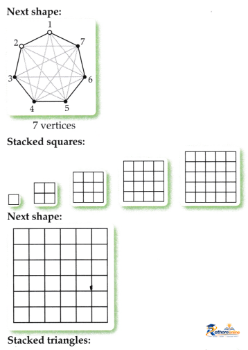 Patterns Mathematics - Image 30