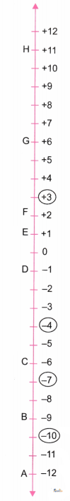 The Other Side Zero - Image 18