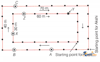 Perimeter And Area - Image 7