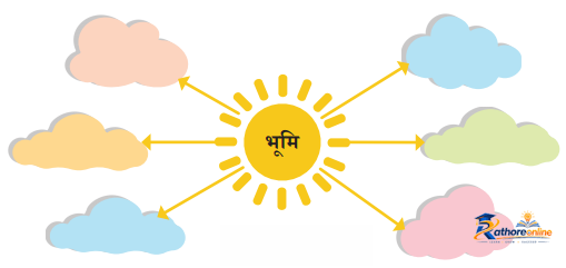 Matrabhumi (kavita) - Image 6