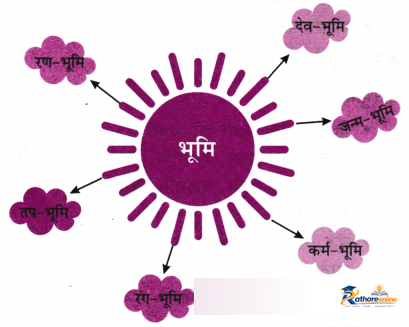 Matrabhumi (kavita) - Image 7