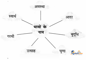Pariksha (kahani) - Image 5