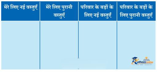 Pariksha (kahani) - Image 9