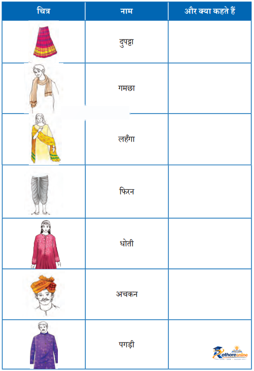 Pariksha (kahani) - Image 11