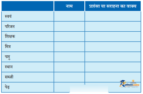 Hind Mahasagar Mein Chhota Hindustan - Image 6