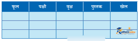 Ped Baat (nibandh) - Image 8