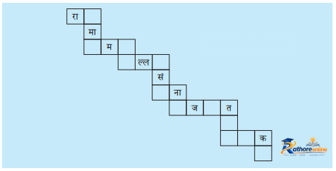 Ped Baat (nibandh) - Image 10
