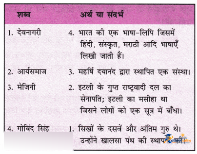 Meri Maa (atmakatha) - Image 3