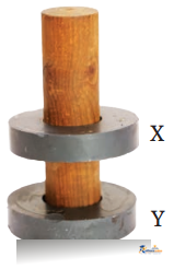 Exploring Magnets - Image 9