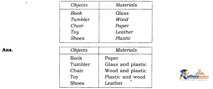 Exploring Magnets - Image 15