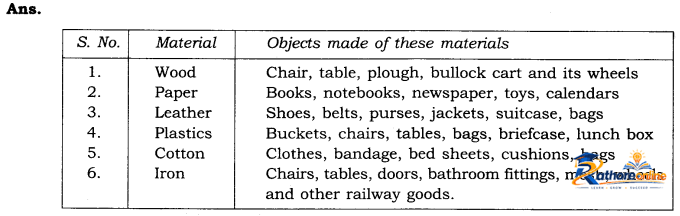 Exploring Magnets - Image 17