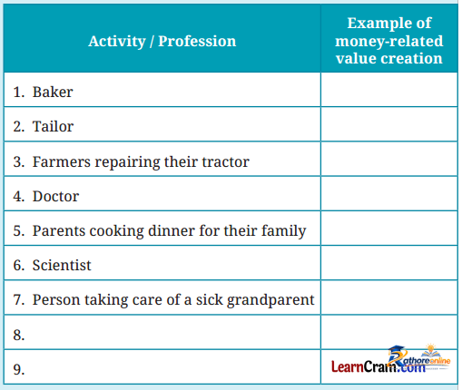 The Value Work - Image 4