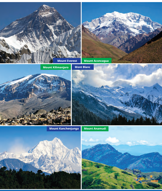 Landforms And Life Class - Image 1