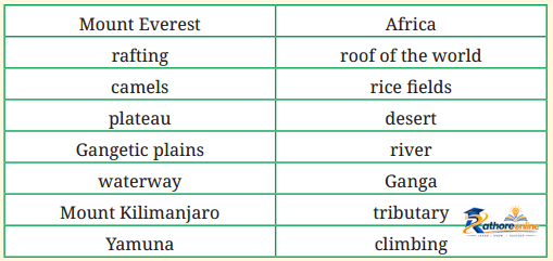 Landforms And Life Class - Image 7