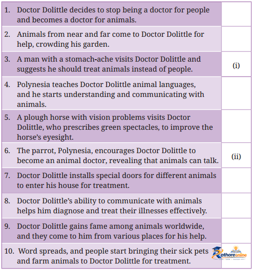 Animals, Birds, And Dr. Dolittle - Image 3