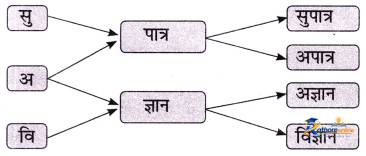 Pani Pani - Image 10