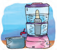 Pani Pani - Image 16