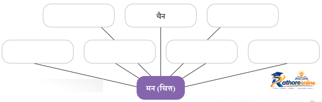 Giridhar Kaviray Kundaliyaan - Image 8