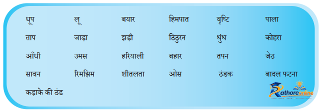 Varsha Bahaar - Image 10