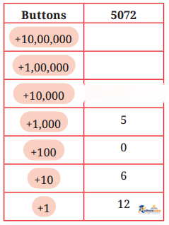 Large Numbers Around - Image 12