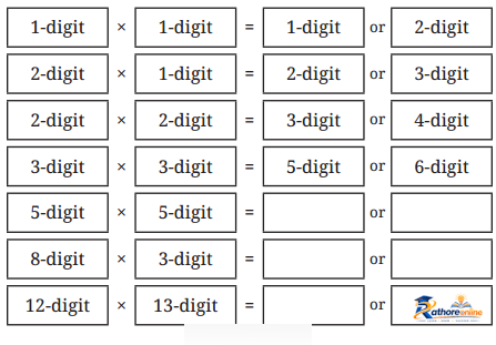 Large Numbers Around - Image 21