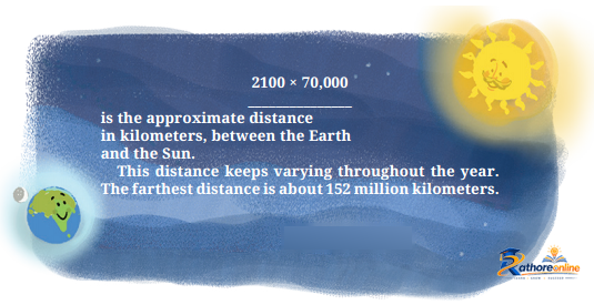 Large Numbers Around - Image 23