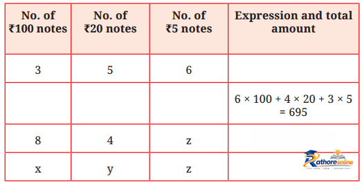 Expressions Using Letter Numbers - Image 2