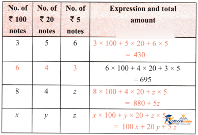 Expressions Using Letter Numbers - Image 3