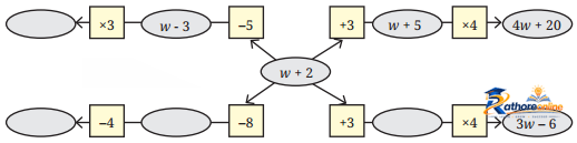 Expressions Using Letter Numbers - Image 9