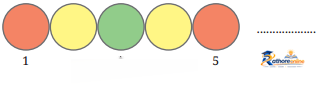 Expressions Using Letter Numbers - Image 17
