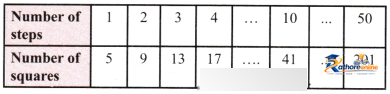 Expressions Using Letter Numbers - Image 20