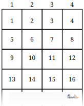 Expressions Using Letter Numbers - Image 21