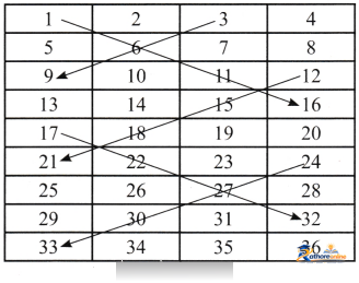 Expressions Using Letter Numbers - Image 22