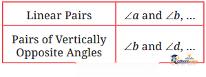 Parallel And Intersecting Lines - Image 1