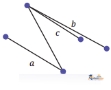 Parallel And Intersecting Lines - Image 13