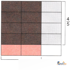 Working With Fractions - Image 7