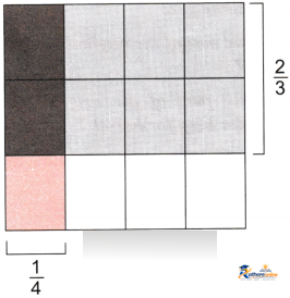 Working With Fractions - Image 8