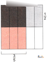 Working With Fractions - Image 9