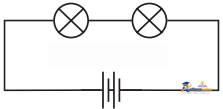 Electricity_ Circuits And Their Components - Image 3
