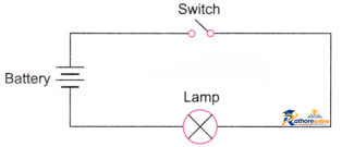 Electricity_ Circuits And Their Components - Image 4