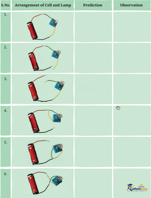 Electricity_ Circuits And Their Components - Image 10