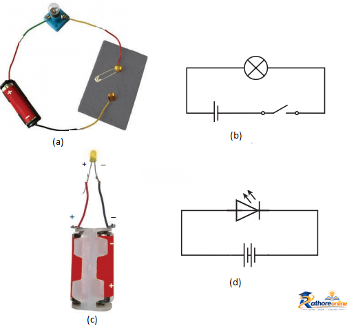 Electricity_ Circuits And Their Components - Image 11