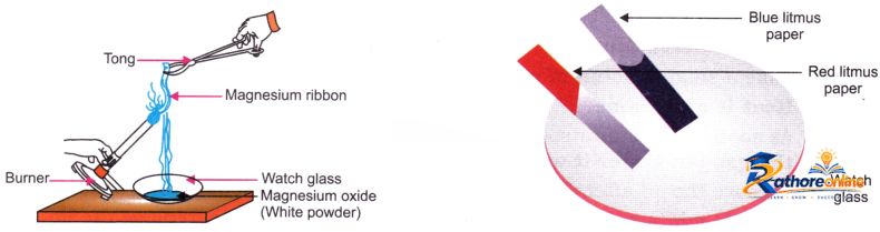 The World Metals And Non - Image 10
