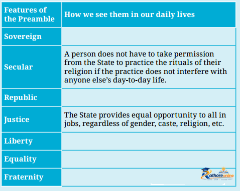 The Constitution India Introduction - Image 3