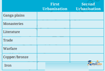 New Beginnings_ Cities And States - Image 4